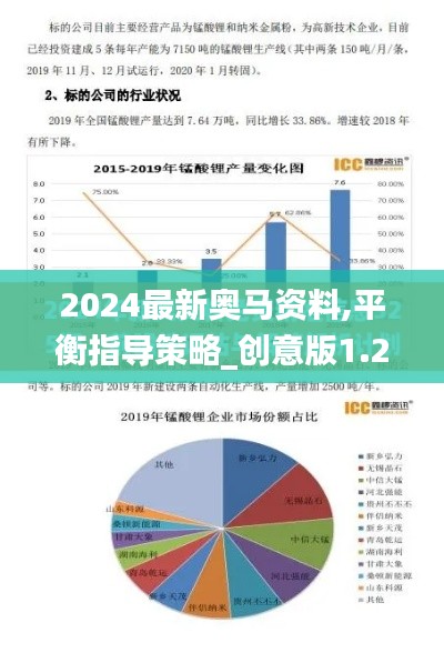 2024最新奥马资料,平衡指导策略_创意版1.236