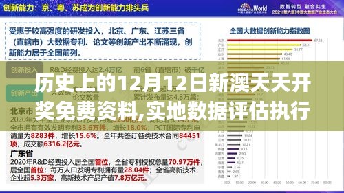 历史上的12月12日新澳天天开奖免费资料,实地数据评估执行_DP1.430