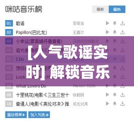 [人气歌谣实时] 解锁音乐榜单的秘密：如何追踪热门歌曲的脉动