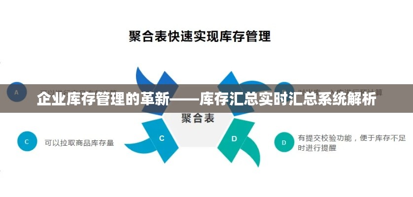 企业库存管理的革新——库存汇总实时汇总系统解析