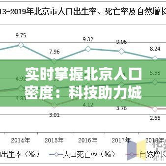 实时掌握北京人口密度：科技助力城市精细化治理