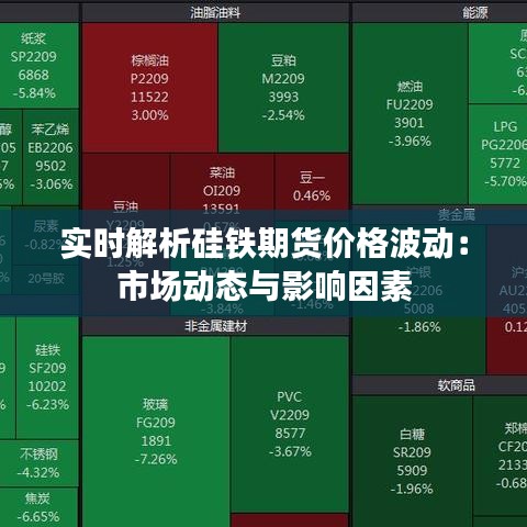 实时解析硅铁期货价格波动：市场动态与影响因素