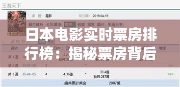 日本电影实时票房排行榜：揭秘票房背后的文化现象