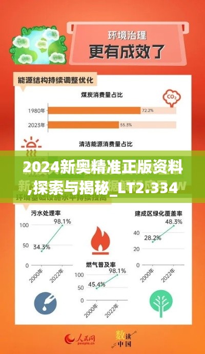 2024新奥精准正版资料,探索与揭秘_LT2.334