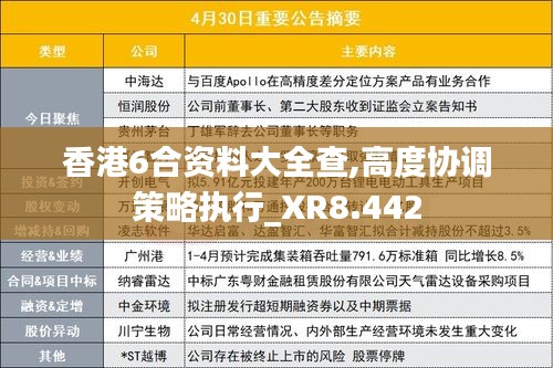 香港6合资料大全查,高度协调策略执行_XR8.442