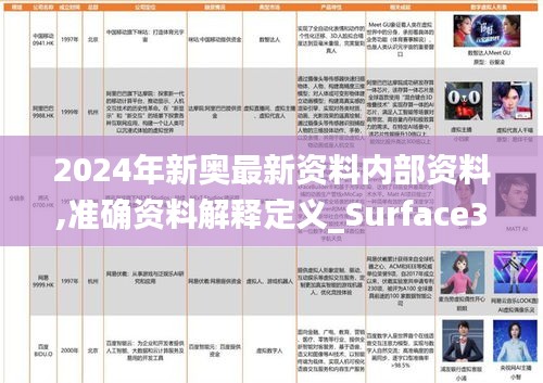 2024年新奥最新资料内部资料,准确资料解释定义_Surface3.217