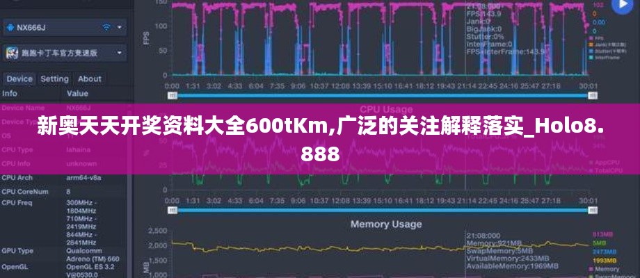 新奥天天开奖资料大全600tKm,广泛的关注解释落实_Holo8.888