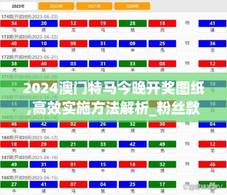 2024澳门特马今晚开奖图纸,高效实施方法解析_粉丝款8.470