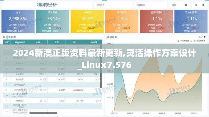 2024新澳正版资料最新更新,灵活操作方案设计_Linux7.576