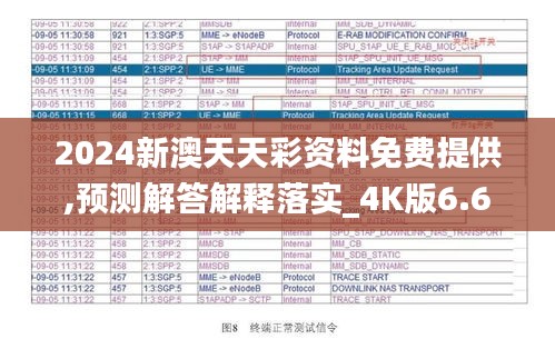 2024新澳天天彩资料免费提供,预测解答解释落实_4K版6.635