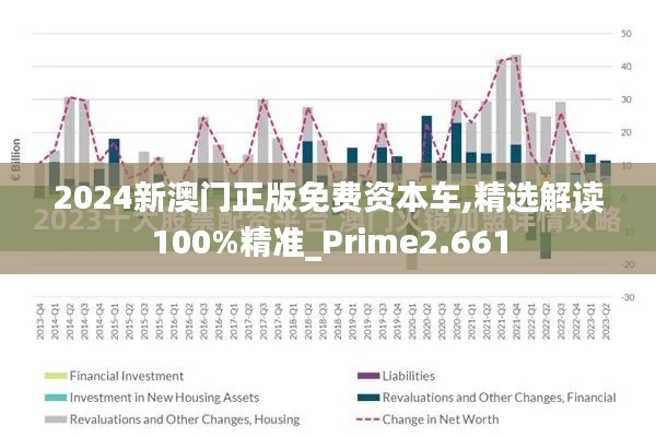 2024新澳门正版免费资本车,精选解读100%精准_Prime2.661