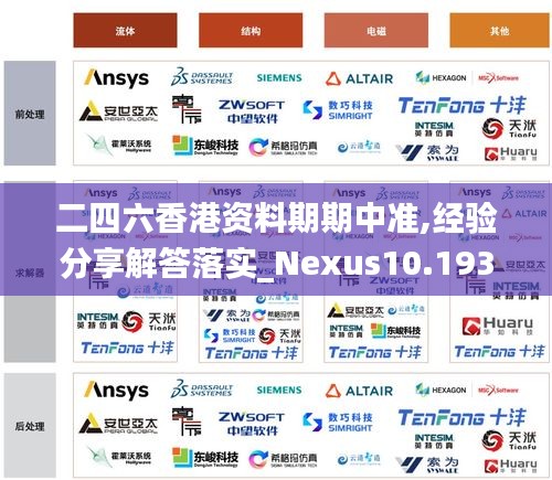 二四六香港资料期期中准,经验分享解答落实_Nexus10.193