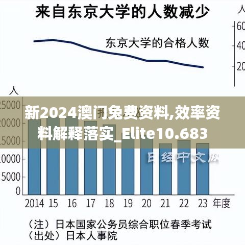 删繁就简 第2页