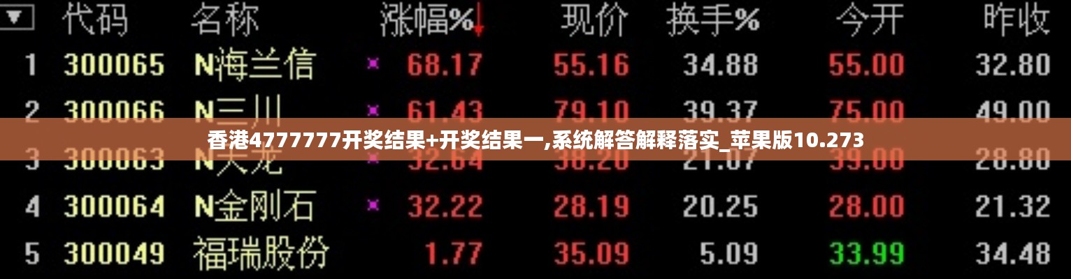 香港4777777开奖结果+开奖结果一,系统解答解释落实_苹果版10.273