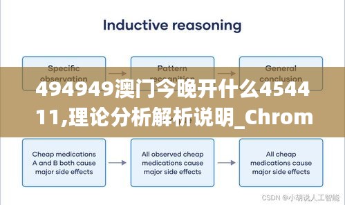 494949澳门今晚开什么454411,理论分析解析说明_Chromebook7.606