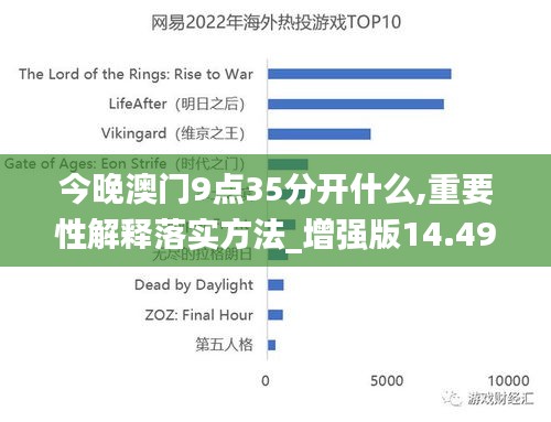 今晚澳门9点35分开什么,重要性解释落实方法_增强版14.495