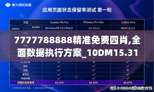 7777788888精准免费四肖,全面数据执行方案_10DM15.313