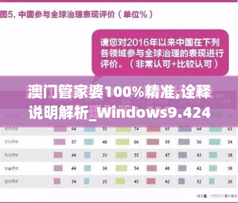 澳门管家婆100%精准,诠释说明解析_Windows9.424