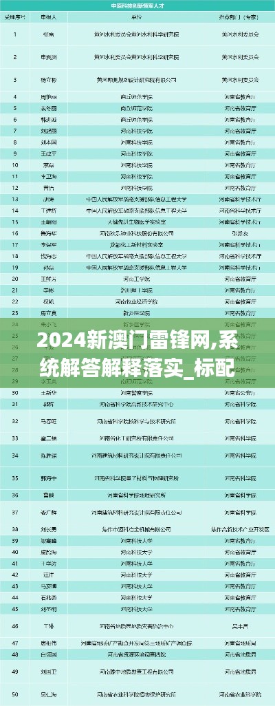 2024新澳门雷锋网,系统解答解释落实_标配版10.597