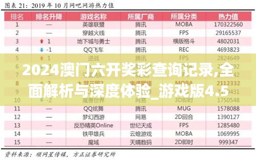 2024澳门六开奖彩查询记录,全面解析与深度体验_游戏版4.547