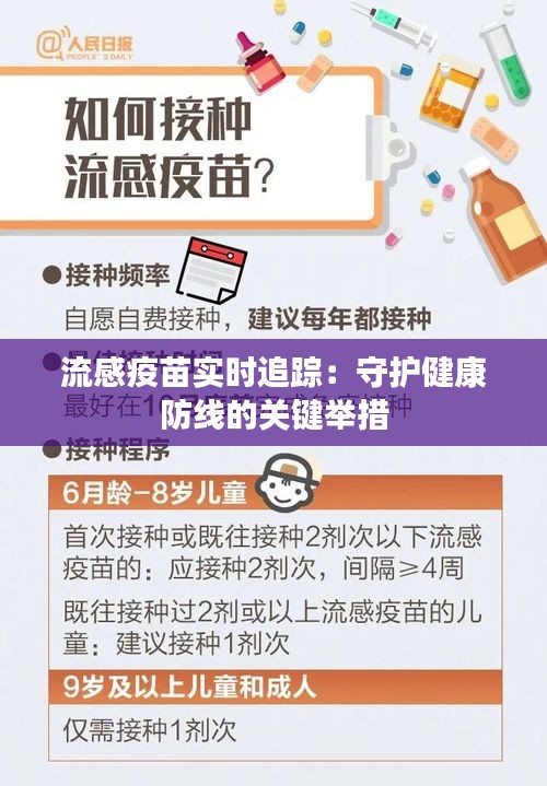 流感疫苗实时追踪：守护健康防线的关键举措