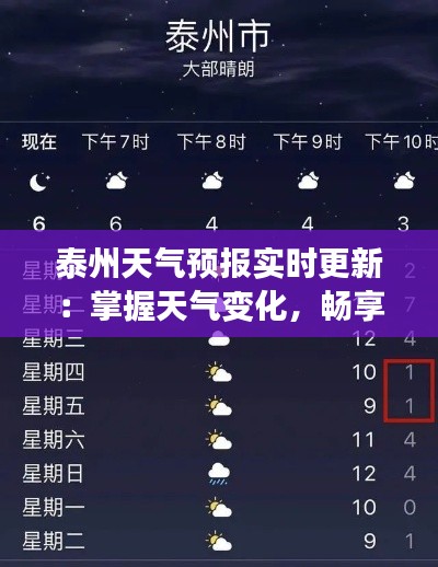泰州天气预报实时更新：掌握天气变化，畅享美好时光