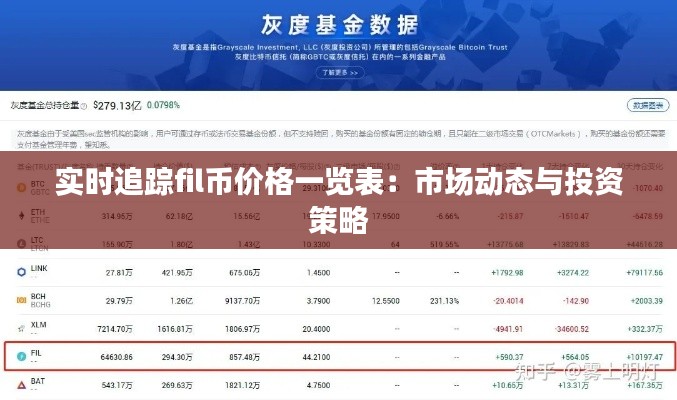 实时追踪fil币价格一览表：市场动态与投资策略