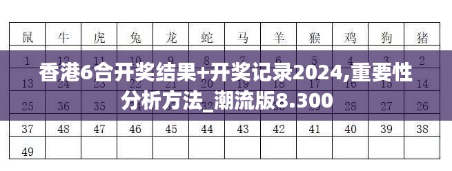 香港6合开奖结果+开奖记录2024,重要性分析方法_潮流版8.300