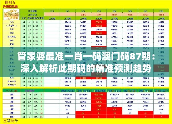 管家婆最准一肖一码澳门码87期：深入解析此期码的精准预测趋势