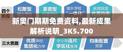 新奥门期期免费资料,最新成果解析说明_3K5.700