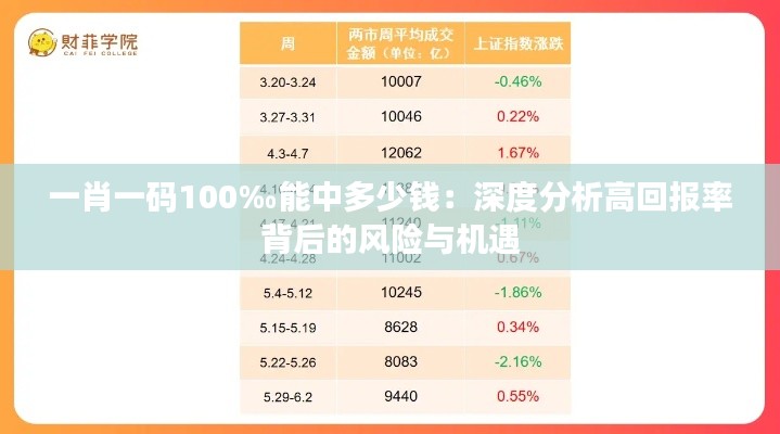 一肖一码100‰能中多少钱：深度分析高回报率背后的风险与机遇