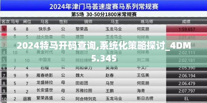 2024特马开码查询,系统化策略探讨_4DM5.345