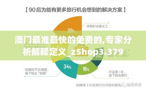 澳门最准最快的免费的,专家分析解释定义_zShop3.379