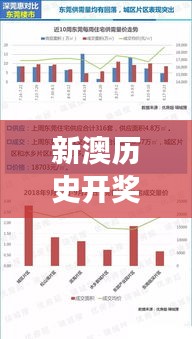 新澳历史开奖记录查询结果今天：新趋势背后的隐藏现象