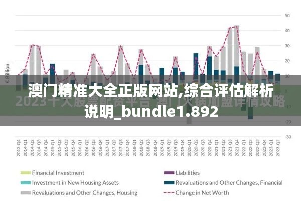 澳门精准大全正版网站,综合评估解析说明_bundle1.892