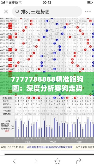 7777788888精准跑狗图：深度分析赛狗走势的数字化解读