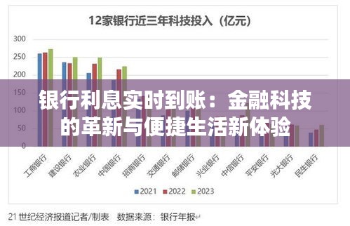 银行利息实时到账：金融科技的革新与便捷生活新体验