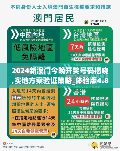 2024新澳门今晚开奖号码揭晓,实地方案验证策略_体验版4.861