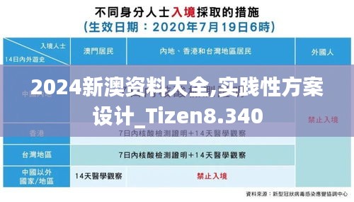 2024新澳资料大全,实践性方案设计_Tizen8.340