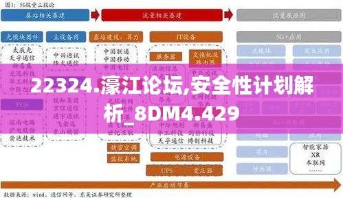 22324.濠江论坛,安全性计划解析_8DM4.429