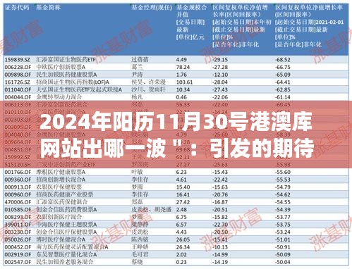 2024年阳历11月30号港澳库网站出哪一波＂：引发的期待与对港澳库网站未来的思考