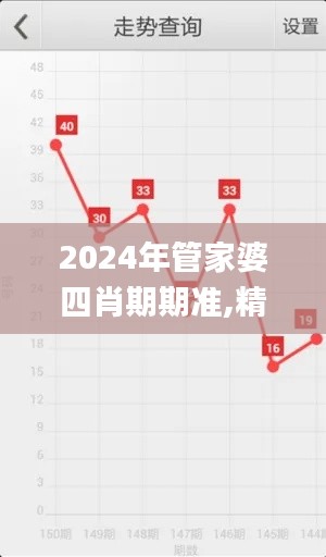 2024年管家婆四肖期期准,精细策略分析_1440p2.525