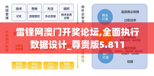 雷锋网澳门开奖论坛,全面执行数据设计_尊贵版5.811