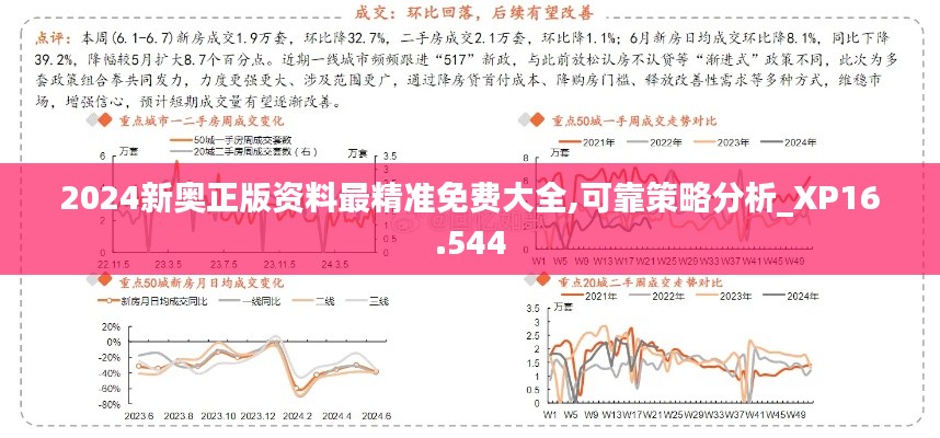 2024新奥正版资料最精准免费大全,可靠策略分析_XP16.544