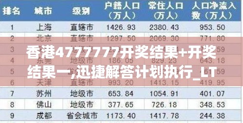 香港4777777开奖结果+开奖结果一,迅捷解答计划执行_LT7.346