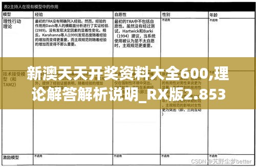 新澳天天开奖资料大全600,理论解答解析说明_RX版2.853