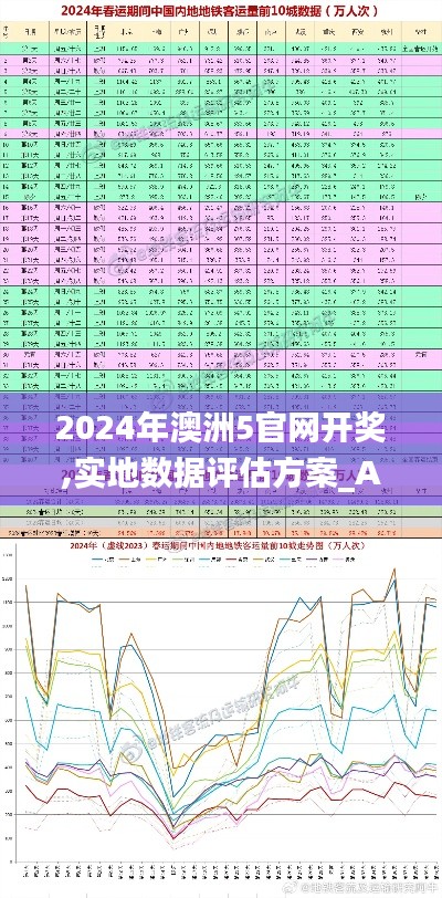 2024年澳洲5官网开奖,实地数据评估方案_AR版6.207