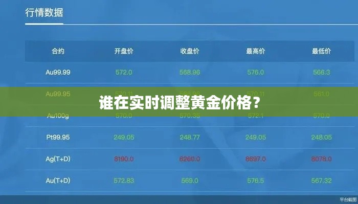 谁在实时调整黄金价格？