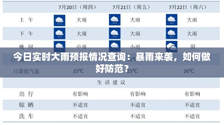 今日实时大雨预报情况查询：暴雨来袭，如何做好防范？