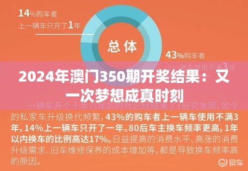 2024年澳门350期开奖结果：又一次梦想成真时刻